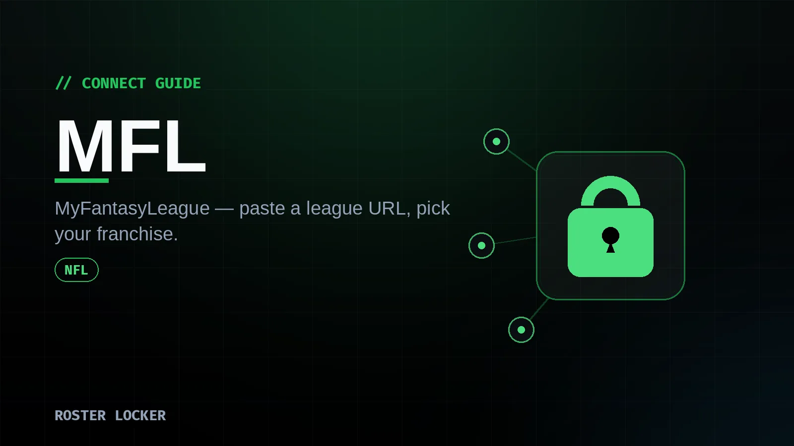 Roster Locker connect guide for MyFantasyLeague — paste your league URL and pick your franchise.