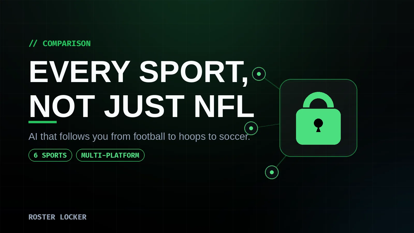 Roster Locker as a multi-sport AI alternative to Dynasty Nerds' dynasty-football-only toolkit.