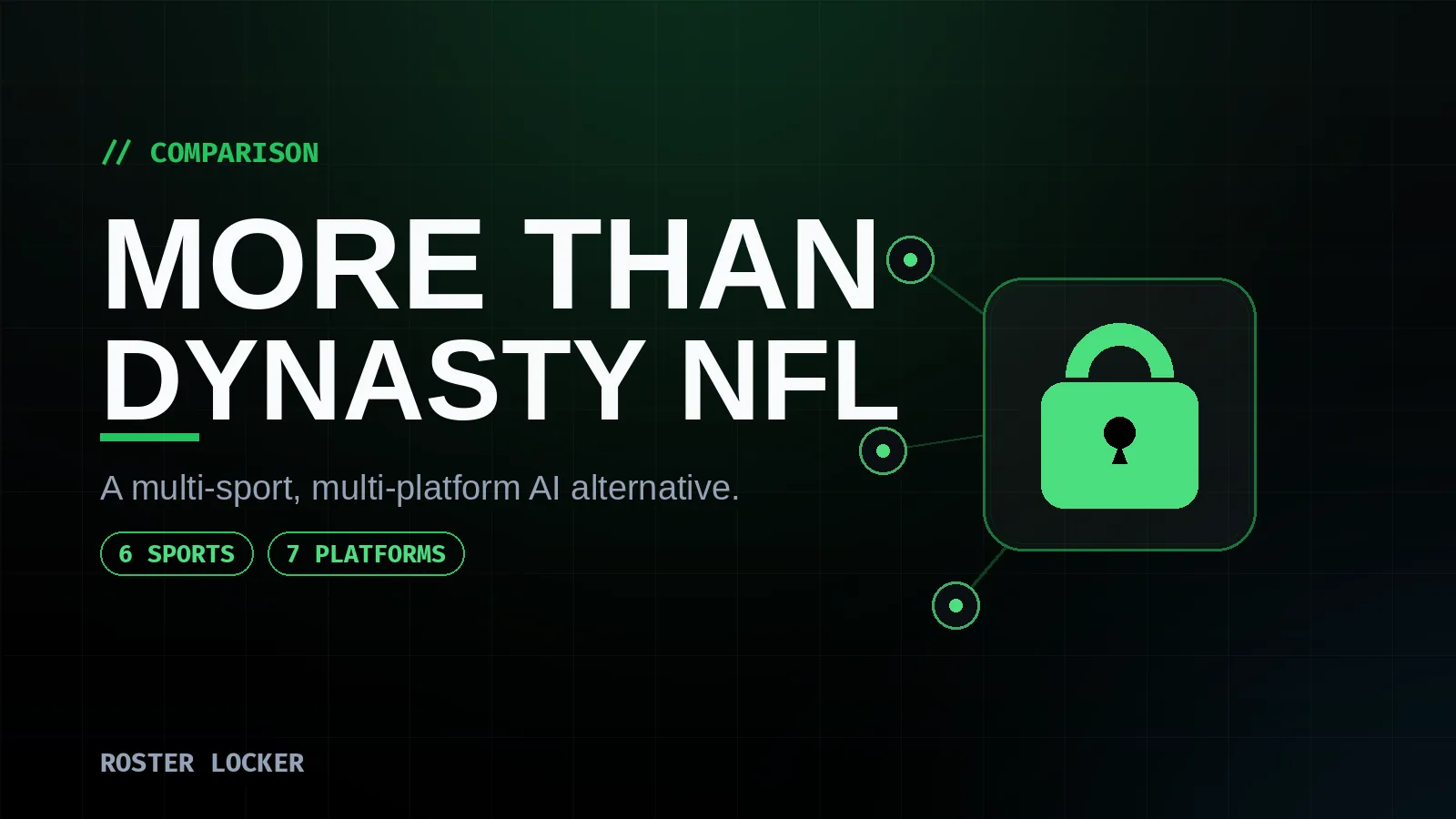 Roster Locker as a multi-sport, multi-platform AI alternative to RosterIQ's dynasty-football-only tool.