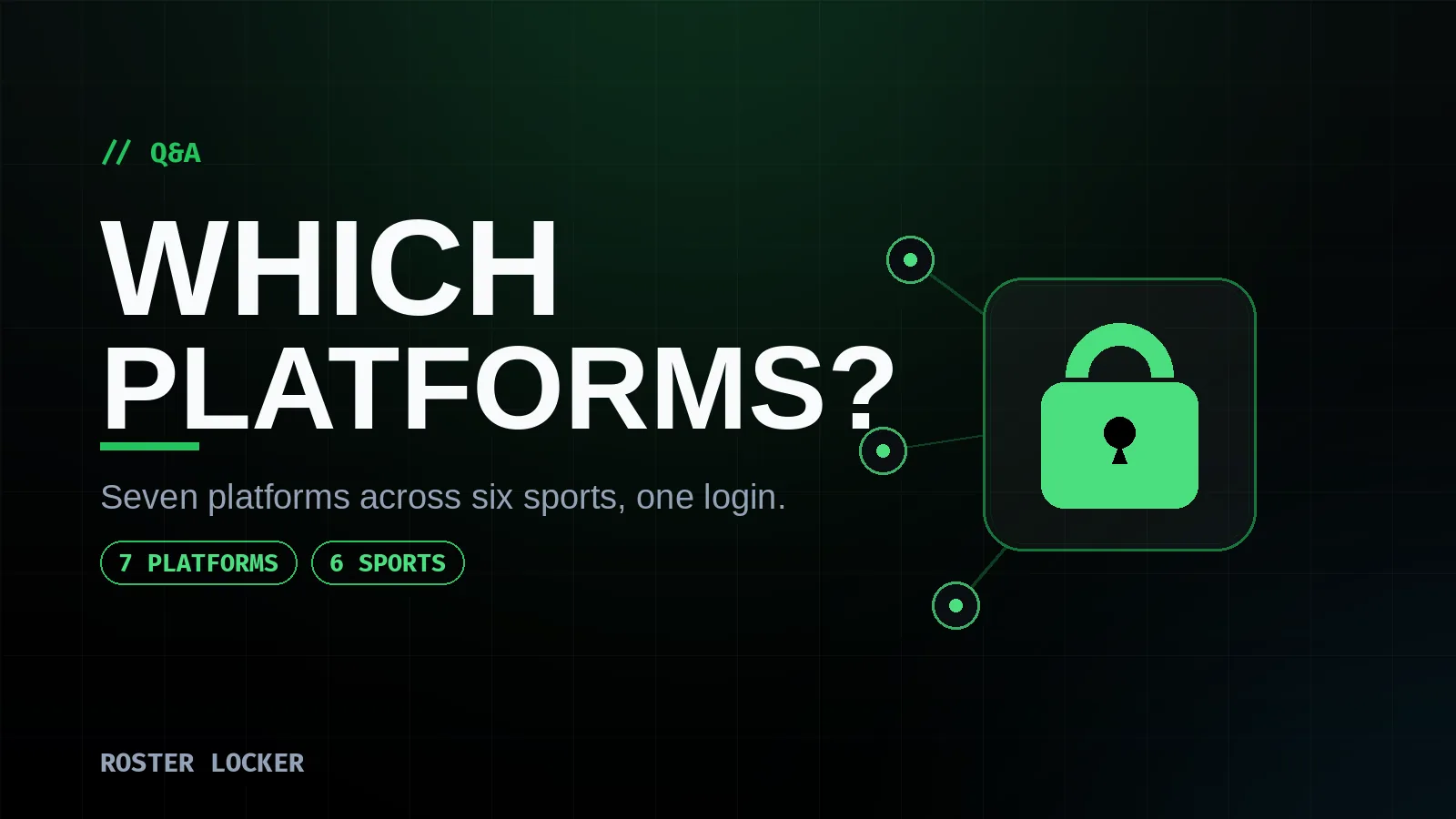 The seven fantasy platforms and six sports Roster Locker supports and how each one connects.